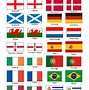 Image result for Flags Labeled