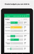 Image result for Mint Mobile-App Budget