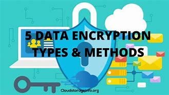 Image result for DB Encryption