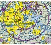 Image result for North East Chart Supplement