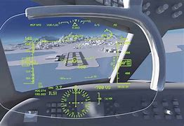 Image result for Head Up Display Blinders