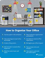 Image result for Professional Office Desk Organization