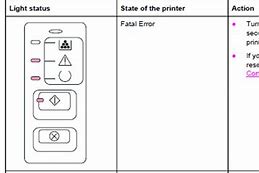 Image result for HP LaserJet Icons