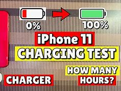 Image result for iPhone 11 Battery-Charging