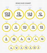 Image result for Ring Sizes with Chart