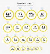 Image result for Ring Size Cm to mm