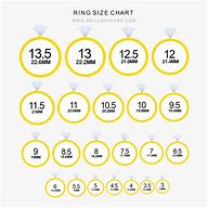 Image result for mm to Ring Size Chart