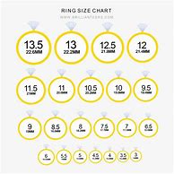 Image result for Wedding Ring Size Chart