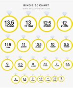 Image result for Determining Ring Size