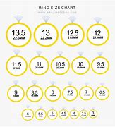Image result for Ring Sizse Chart Inches