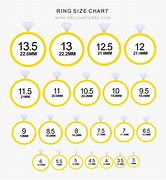 Image result for What Size Ring Is a 7 Cm