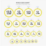 Image result for Ring Size 1