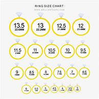 Image result for Diamond Ring Size Chart