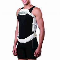 Image result for Back Brace for Lumbar Compression Fracture