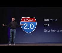 Image result for WWDC 2008