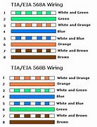 Image result for Cat6 Cable Color