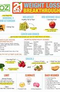 Image result for 30-Day Diet Challenge Printable