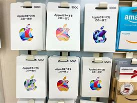 Image result for Apple ID Gift Card
