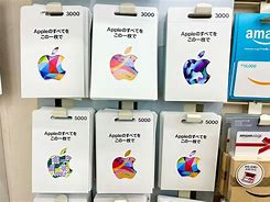 Image result for Apple iTunes Cards