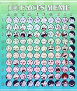 Image result for Anonymous Face Makeup Meme