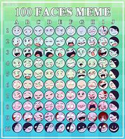 Image result for Writing Memes Characters