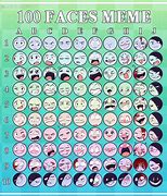 Image result for Meme Face Drawing PFP