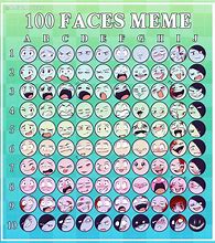 Image result for Numb Face Meme Chart