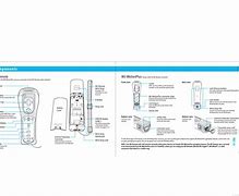 Image result for Wii Operations Manual