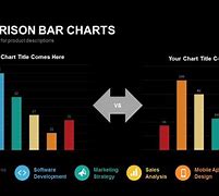 Image result for Comparison Chart Template PowerPoint