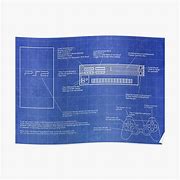 Image result for PS2 Blueprint