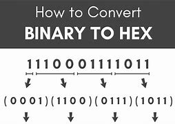 Image result for Hex to Binary Calculator