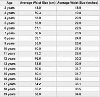 Image result for Girls Waist Size Chart