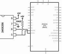 Image result for Memory EEPROM Pic
