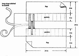 Image result for Leather Tool Roll Pattern