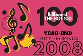Image result for Popular Music 2008