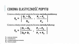 Image result for cenowa_elastyczność_podaży