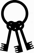 Image result for Rings for Keys