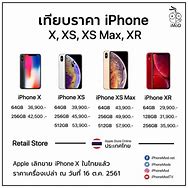 Image result for iPhone 10 XR Pink