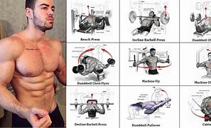 Image result for Bodybuilder Chest Workout