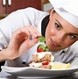Image result for Professional Cook