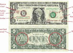 Image result for Symbolism of 2 Dollar Bill