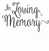 Image result for In Memory Word Art