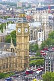 Image result for London Aerial