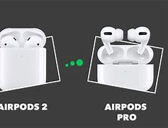 Image result for Big AirPod