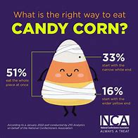 Image result for Candy Corn Among Us
