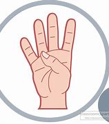 Image result for Sign Language Number 4