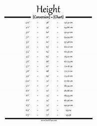 Image result for Inch Vs. CM