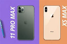 Image result for S21 vs XS Max Camra