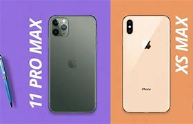 Image result for Difference Between iPhone X and XS Speakers
