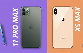 Image result for iPhone 10s